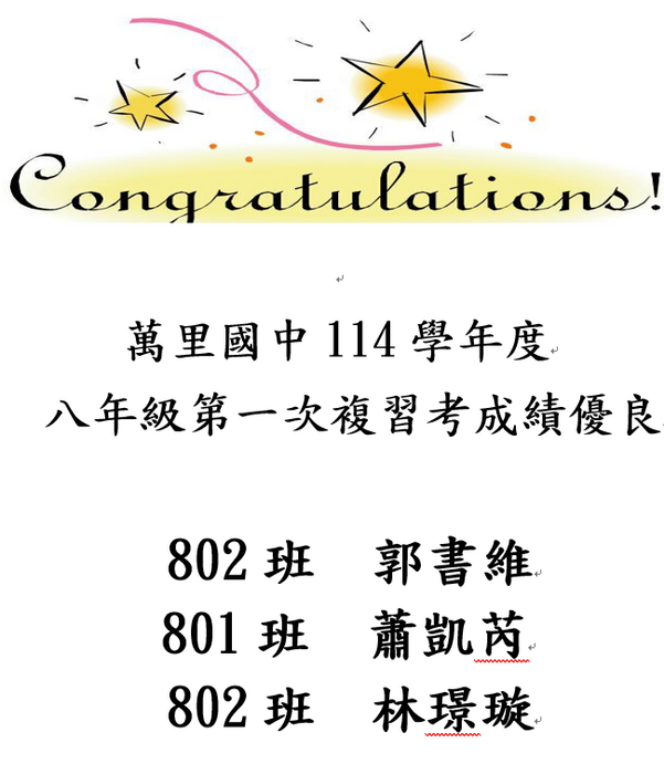 114學年度 八年級第一次複習考成績優良圖片