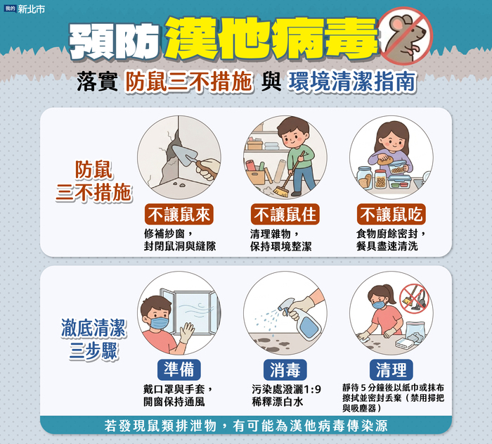 預防漢他病毒