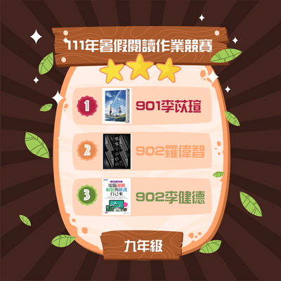 111年暑假閱讀作業競賽名次(九年級)圖片