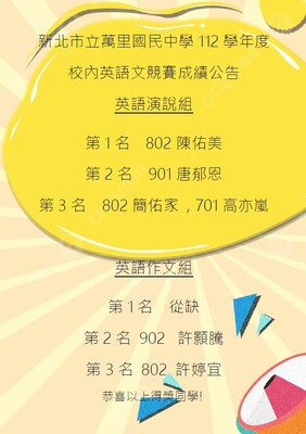 112-1校內英語文競賽成績公告