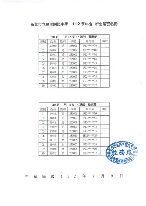 112學年度萬里國中【新生編班結果】公告
