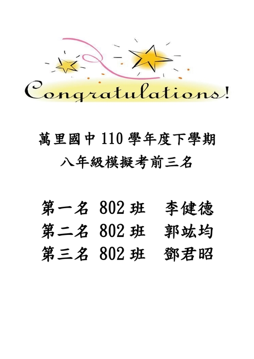 110學年度第二學期八年級模擬考前三名圖片