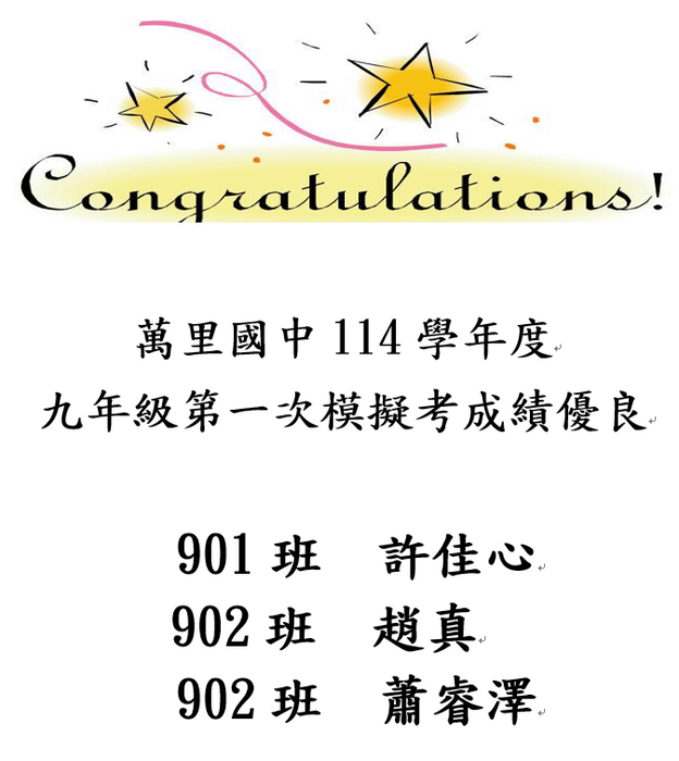 114學年度 九年級第1次模擬考成績優良名單圖片